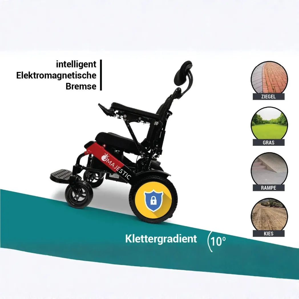 ComfyGO Majestic IQ 9000-AR Schwarz Elektrorollstuhl Auto-Recline