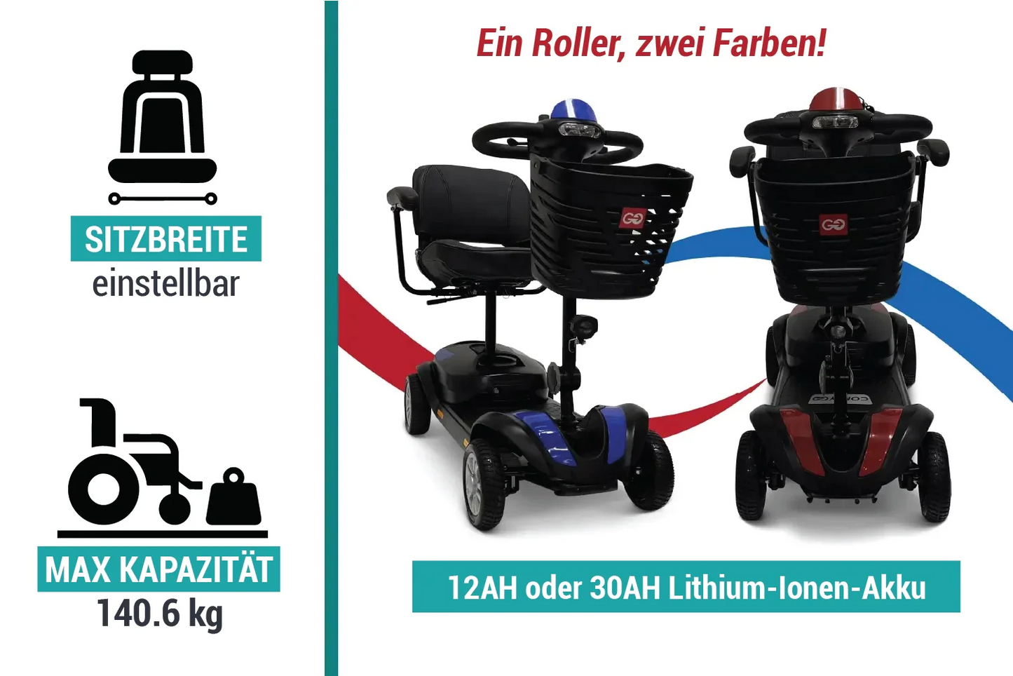 ComfyGO Z-4 Seniorenmobil ultraleichter Mobilitätsroller